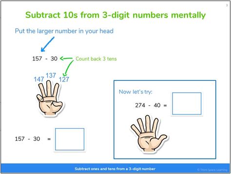 24 Fun KS1 Maths Games For School & Home .